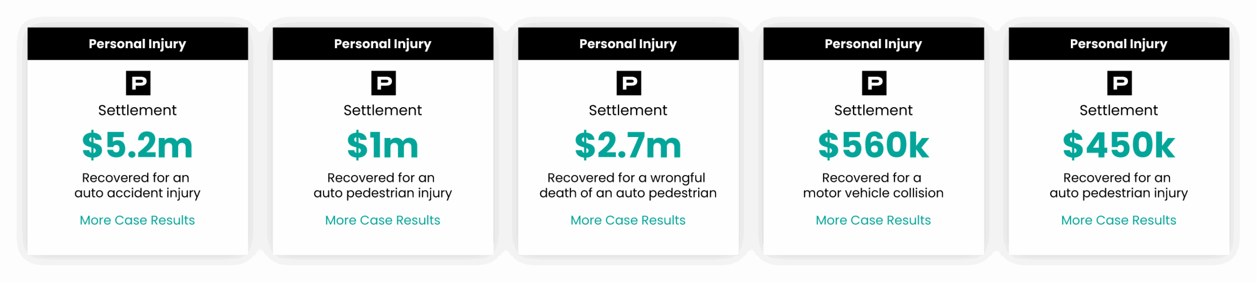 Graphic showing Perez Law Group personal injury case results including $5.2M, $2.7M, $1M, and $560K settlements for auto and pedestrian accidents in Arizona.